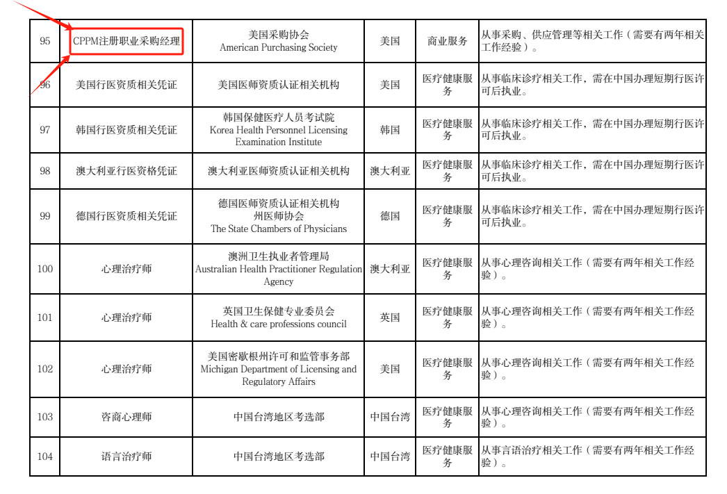 68ef74ed34499.png 北京人才认定.png